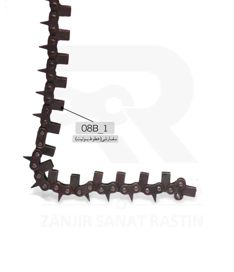 08B.1 خطوط یولیت