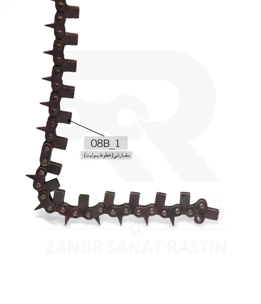 08B.1 خطوط یولیت