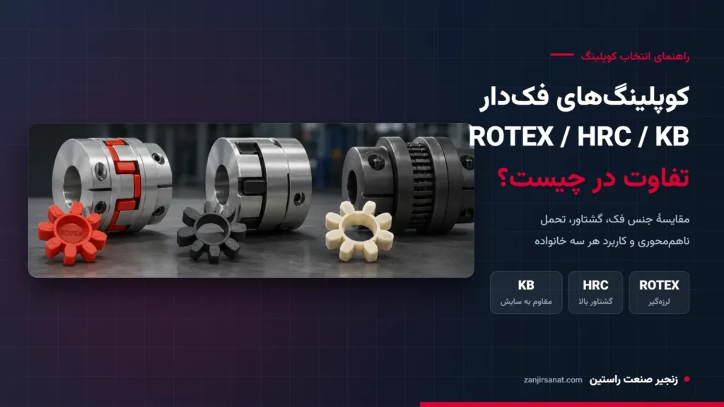 مقایسهٔ کوپلینگ‌های فک‌دار ROTEX، HRC و KB و فک‌های الاستومری آن‌ها