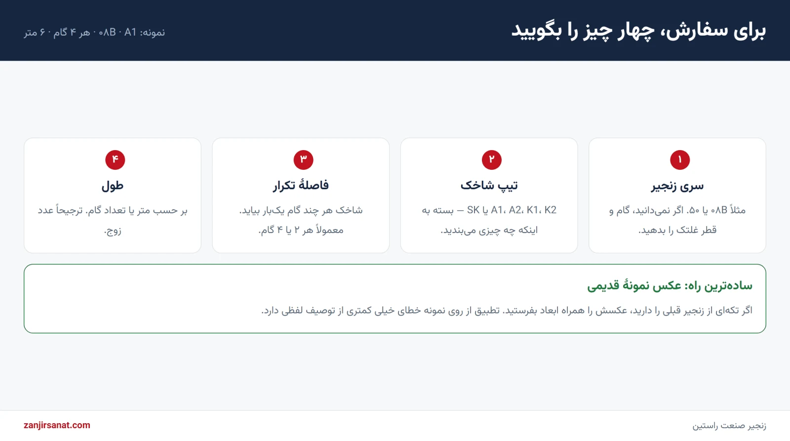 چهار اطلاعاتی که برای سفارش زنجیر شاخکدار لازم است
